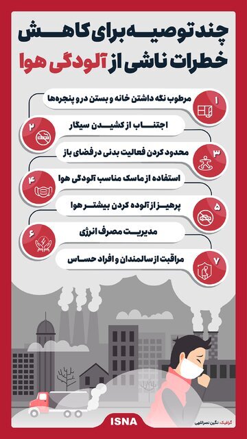 اینفوگرافیک/ چگونه در هوای آلوده زندگی کنیم؟
