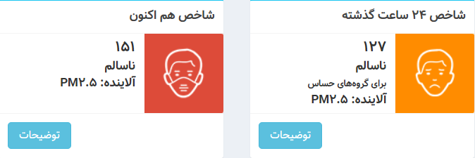 مدارس تهران تعطیل می‌شود؟ / کیفیت هوا در وضعیت قرمز