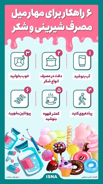 اینفوگرافیک/ ۶ راهکار برای مهار میل مصرف شیرینی و شکر