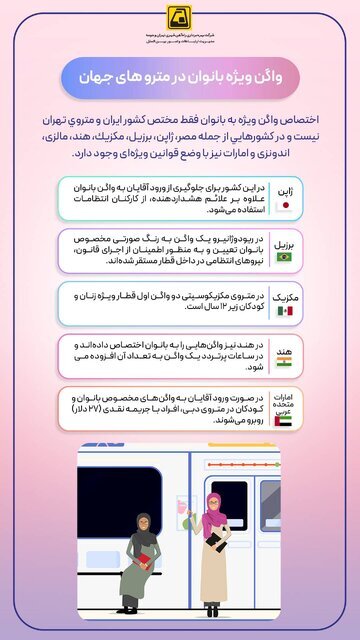 کدام کشورها واگن متروی ویژه بانوان دارند؟ کدام کشورها واگن متروی ویژه بانوان دارند؟
