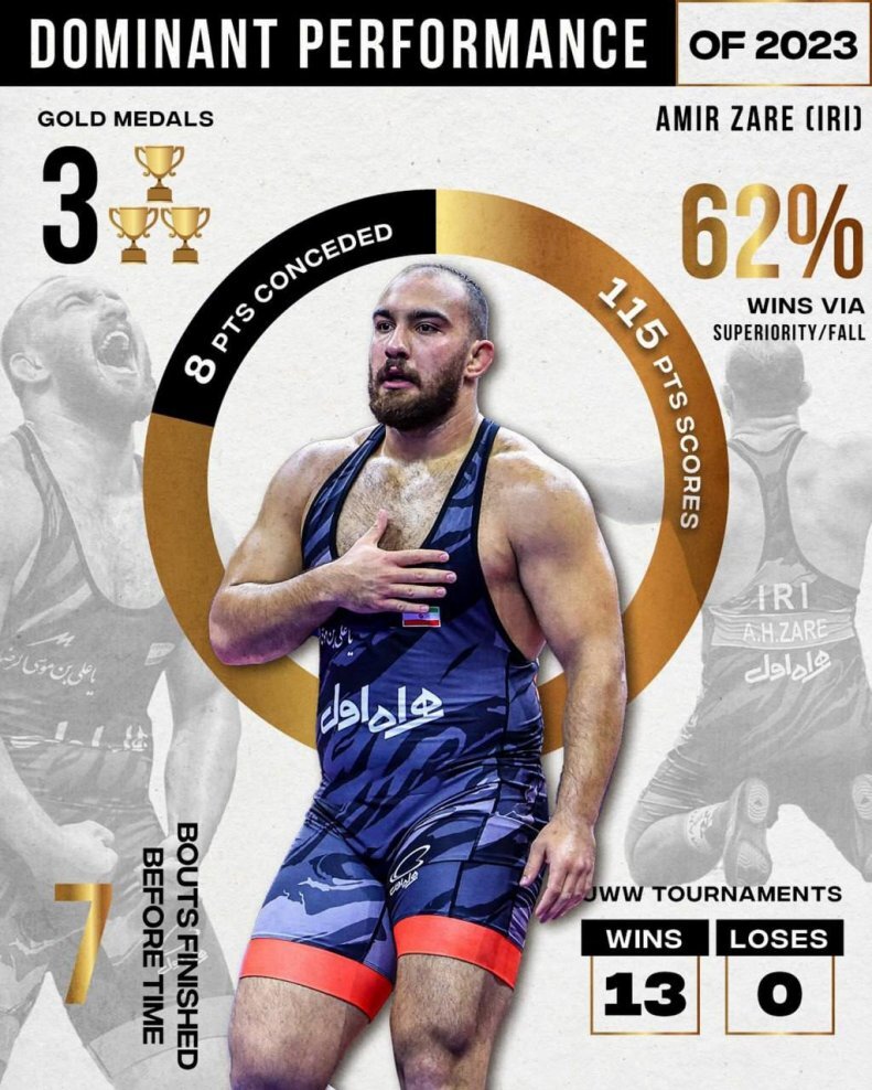 عکس| هرکول آملی همه رکوردها را درو کرد