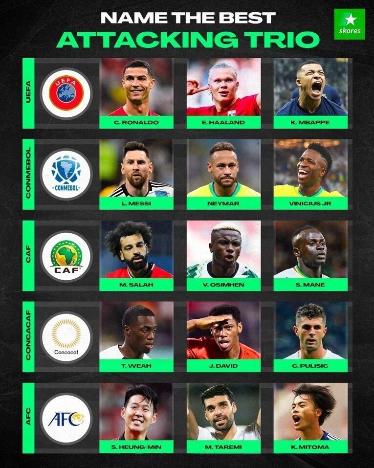 عکس| طارمی همتراز با رونالدو و مسی شد عکس| طارمی همتراز با رونالدو و مسی شد