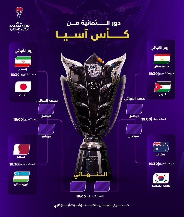 ایران - ژاپن در اوج حساسیت / برنامه دیدار‌های مرحله یک‌چهارم نهایی جام ملت‌های آسیا