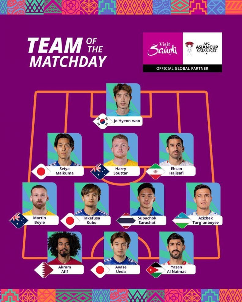 عکس| احسان حاج‌صفی در تیم منتخب آسیا!