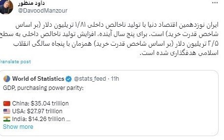 اقتصاد ایران ۱۸۰۰ میلیارد دلاری شد اقتصاد ایران ۱۸۰۰ میلیارد دلاری شد