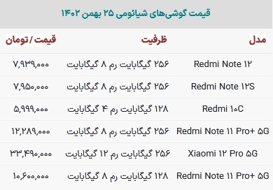 قیمت گوشی شیائومی در بازار امروز ۲۵ بهمن ۱۴۰۲ قیمت گوشی شیائومی در بازار امروز ۲۵ بهمن ۱۴۰۲
