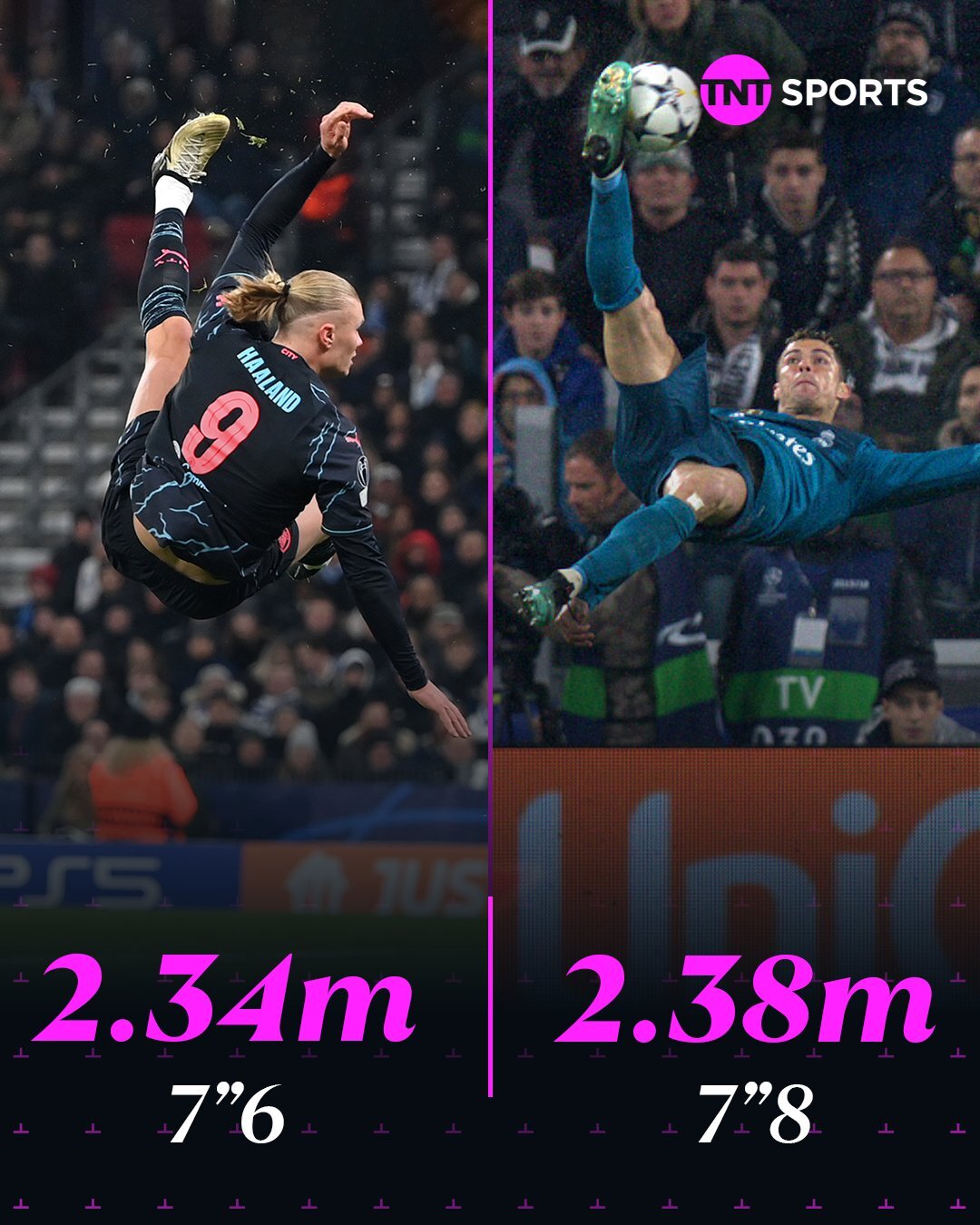 عکس| رونالدو یا هالند، کدام پرش بلندتر است؟