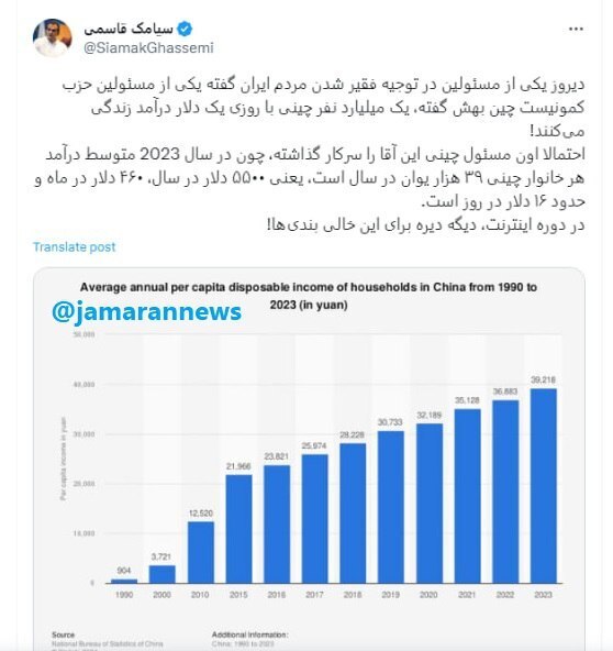 پاسخ یک فعال اقتصادی به ادعای باهنر؛ مسئول چینی سرکارتان گذاشته