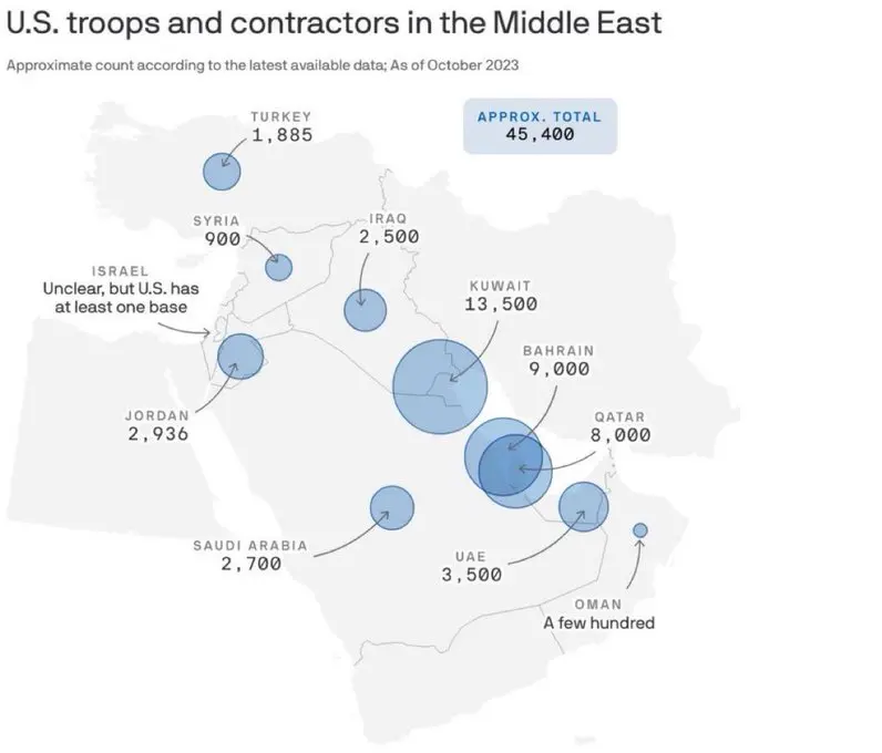 آمریکا بیش از ۴۵ هزار نظامی در منطقه خاورمیانه دارد + نقشه