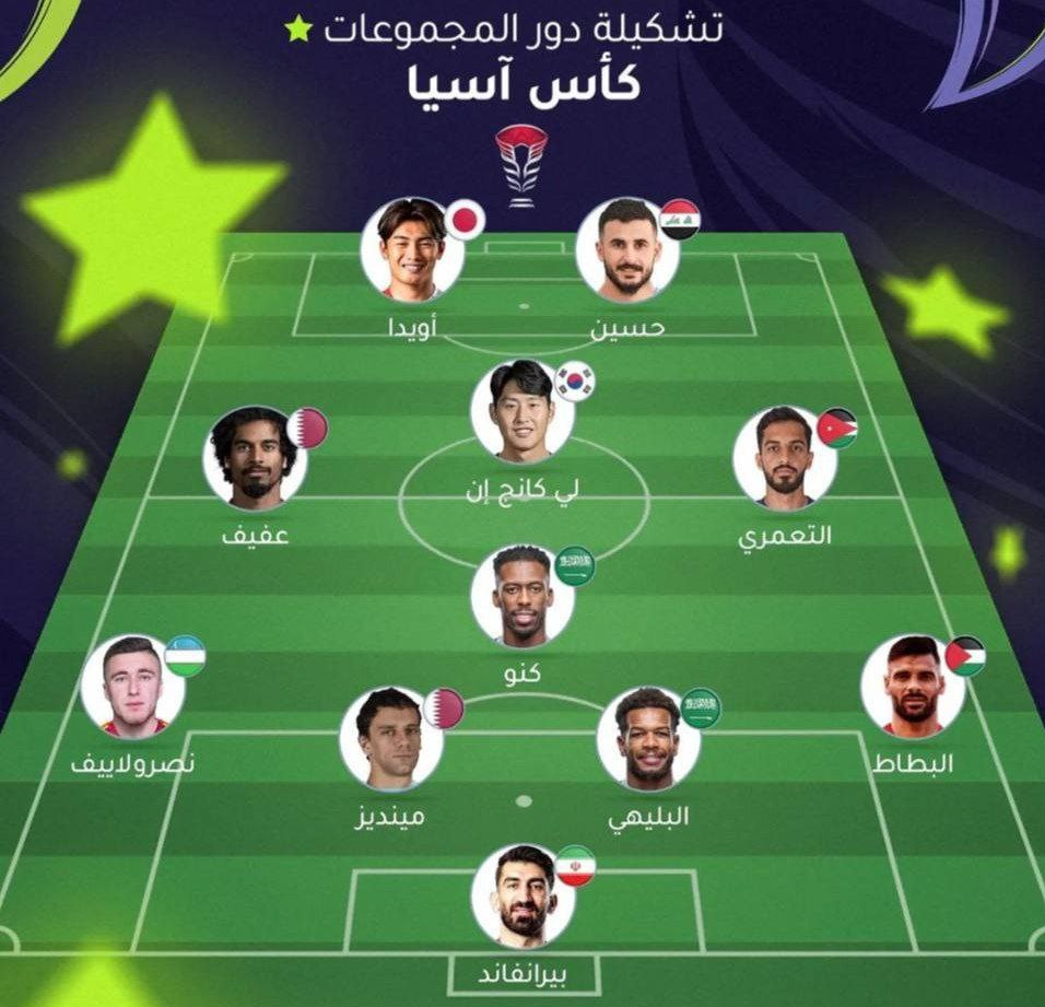 بیرانوند بهترین دروازه بان جام ملت‌های آسیا شد