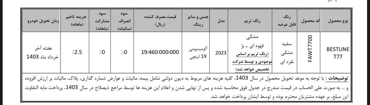 جزئیات فروش خودروی بستیون T ۷۷ + جدول جزئیات فروش خودروی بستیون T ۷۷ + جدول