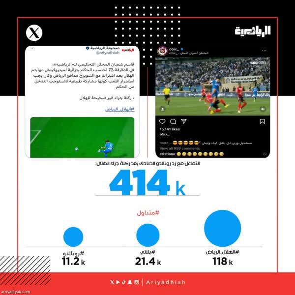 رونالدو یک جنگ تمام عیار در عربستان به راه انداخت + عکس رونالدو یک جنگ تمام عیار در عربستان به راه انداخت + عکس