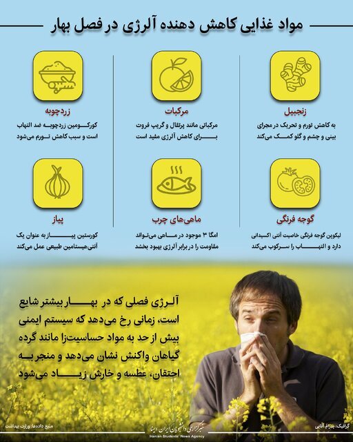 اینفوگرافیک / مواد غذایی کاهش دهنده آلرژی در فصل بهار