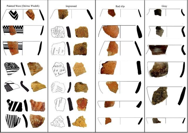 کشف روستای هفتهزارساله در شمال غرب ایران کشف روستای هفتهزارساله در شمال غرب ایران