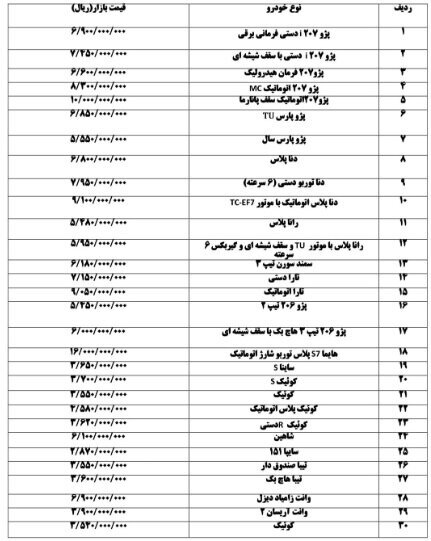 قیمت خودرو در بازار امروز ۶ خرداد ۱۴۰۲