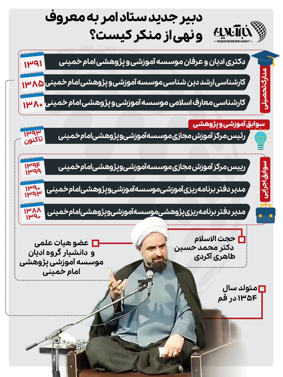 دبیر جدید ستاد امر به معروف و نهی از منکر کیست؟