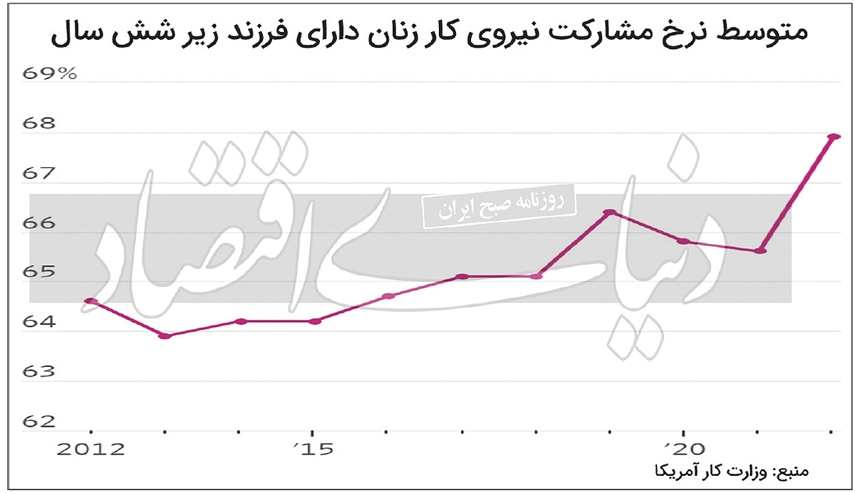 پای سه زن در میان است پای سه زن در میان است