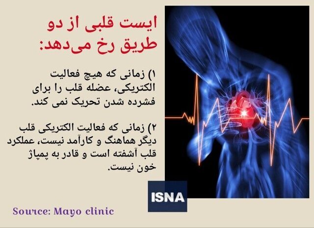 چرا ایست قلبی میکنیم؟ چرا ایست قلبی میکنیم؟