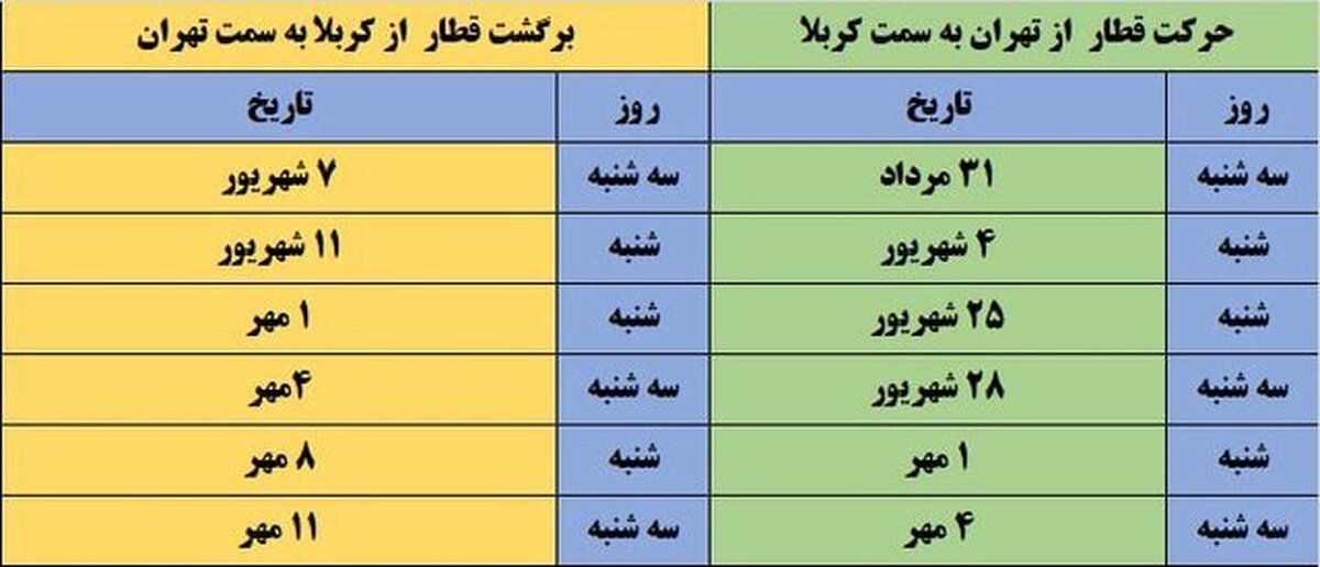 زمان حرکت رفت و برگشت قطار تهران - کربلا اعلام شد