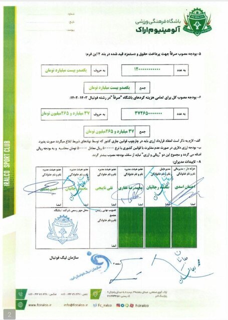 بودجه باشگاه آلومینیوم اعلام شد