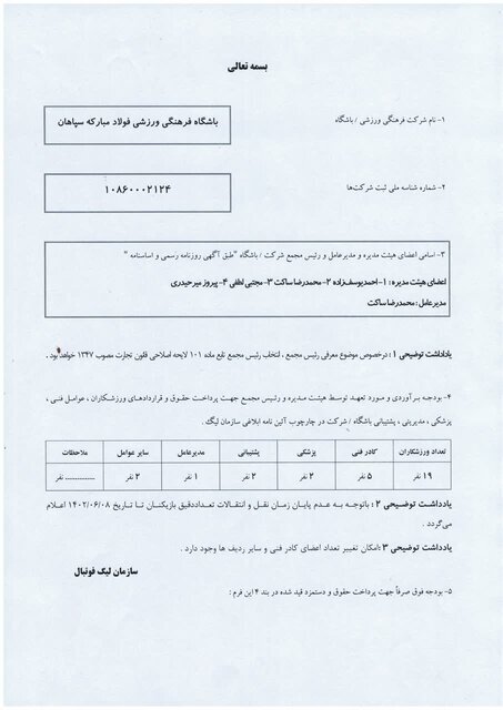 سپاهان بالاخره بودجه‌اش را اعلام کرد/ سند