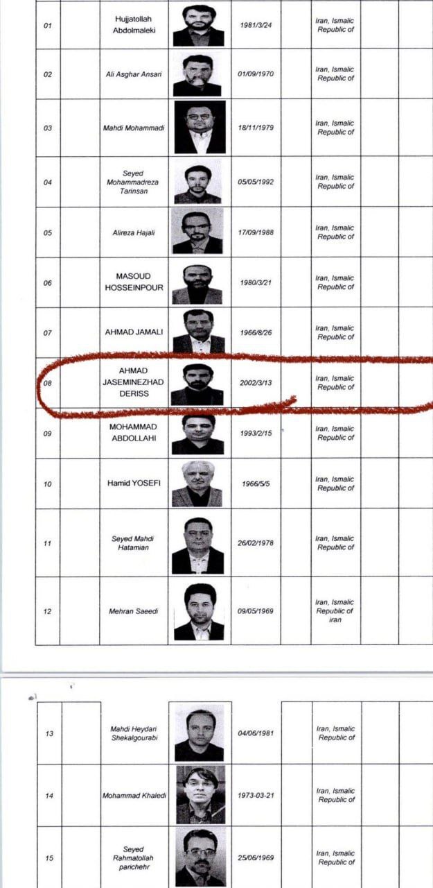 تصاویر هیات همراه عبدالملکی در سفر به چین؛ یک دهه هشتادی در بین همراهان!