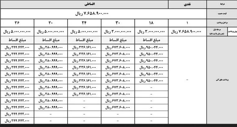آغاز پیش فروش جک J ۴ به صورت نقد و اقساط آغاز پیش فروش جک J ۴ به صورت نقد و اقساط