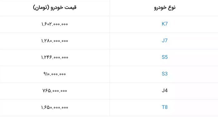 آغاز پیش فروش جک J ۴ به صورت نقد و اقساط آغاز پیش فروش جک J ۴ به صورت نقد و اقساط