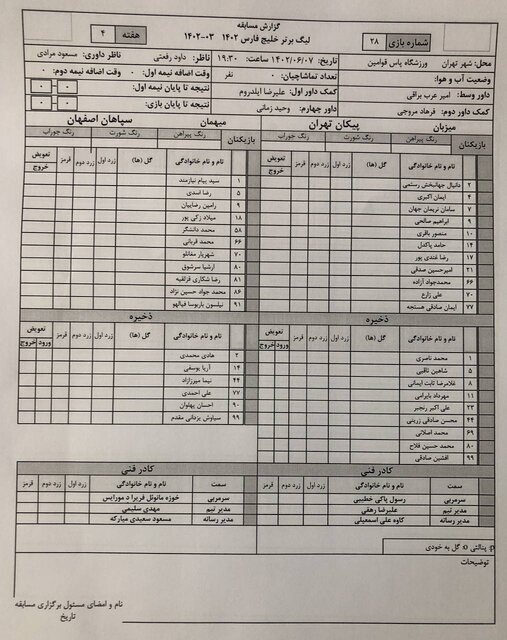 دردسر جدید برای سپاهان و مورایس دردسر جدید برای سپاهان و مورایس