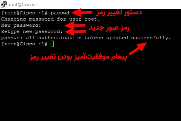 تغییر رمز vps با ۳ روش ساده تغییر رمز vps با ۳ روش ساده