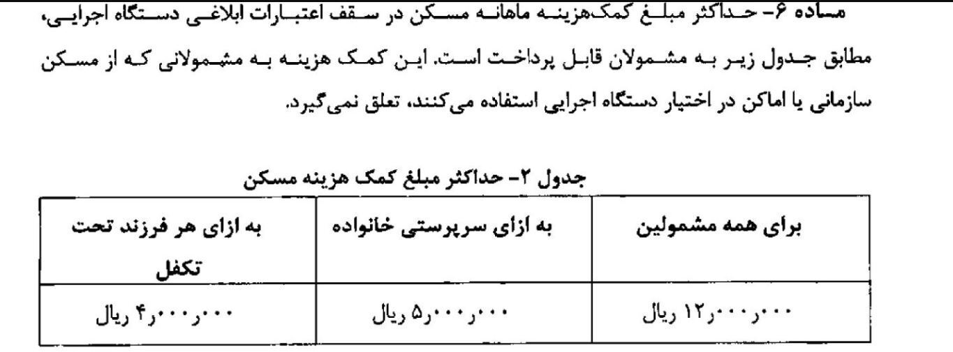 تصمیم جدید دولت برای افزایش حقوق کارمندان تصمیم جدید دولت برای افزایش حقوق کارمندان