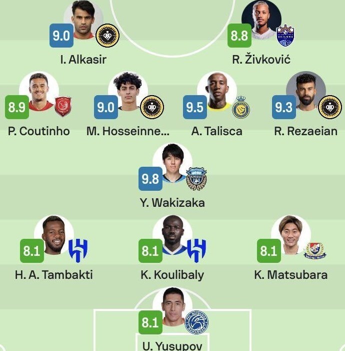 سه سپاهانی در تیم منتخب هفته چهارم لیگ قهرمانان سه سپاهانی در تیم منتخب هفته چهارم لیگ قهرمانان