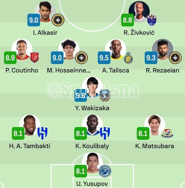 تیم منتخب هفته لیگ قهرمانان آسیا با حضور پررنگ سپاهانیها تیم منتخب هفته لیگ قهرمانان آسیا با حضور پررنگ سپاهانیها