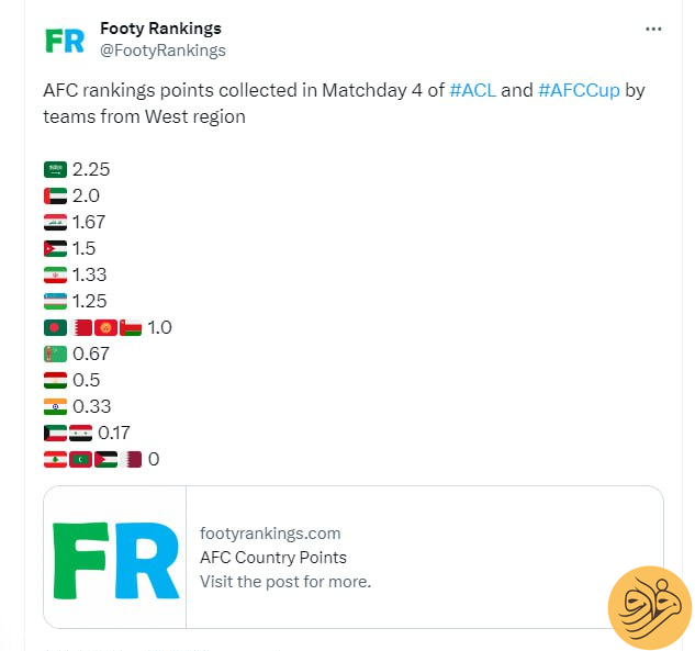 عکس| خطر عجیبی که لیگ ایران را تهدید میکند عکس| خطر عجیبی که لیگ ایران را تهدید میکند