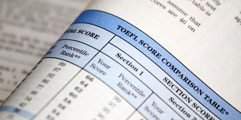 مدرک ایلتس بهتره یا تافل؟ مدرک ایلتس بهتره یا تافل؟