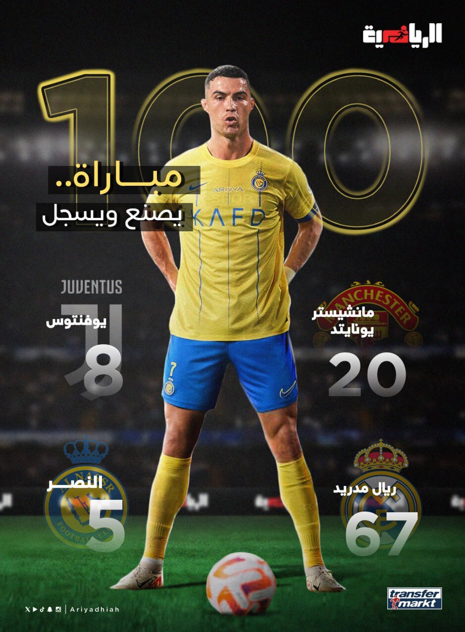 عکس| رکورد خاص رونالدو با دبل در آسیا عکس| رکورد خاص رونالدو با دبل در آسیا