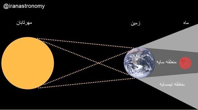 ۷ میلیارد جمعیت کره زمین شاهد ماه‌گرفتگی جزئی امشب