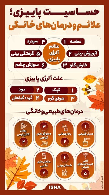 اینفوگرافیک/ حساسیت پاییزی؛ علائم و درمان‌های خانگی