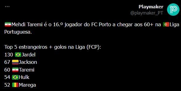عکس| تاریخ سازی مهدی طارمی در تیم پورتو
