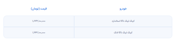اعلام قیمت کینگ لینگ تاگا ویژه آذرماه ۱۴۰۲ اعلام قیمت کینگ لینگ تاگا ویژه آذرماه ۱۴۰۲