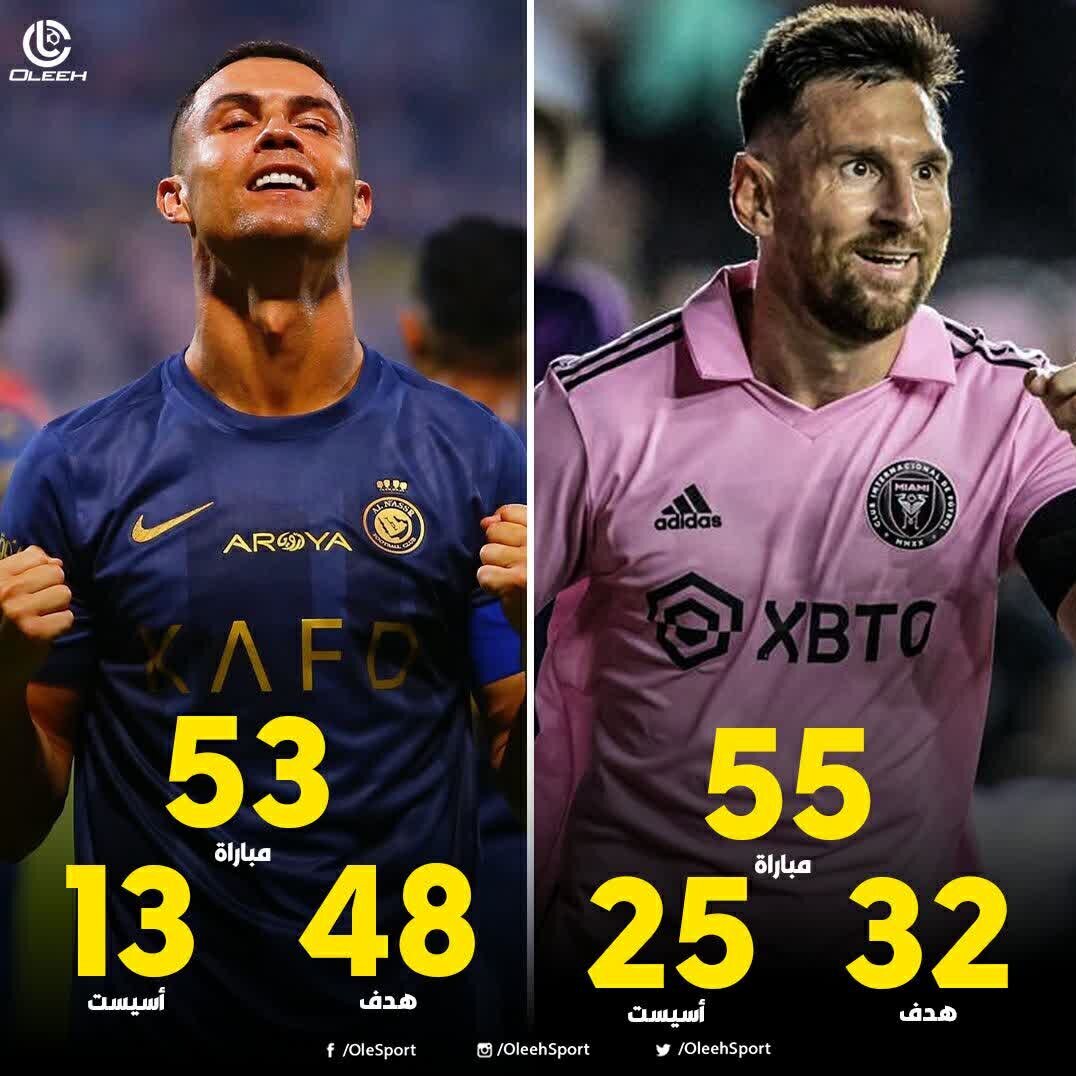 عکس| در سال ۲۰۲۳ مسی بهتر بود یا رونالدو؟