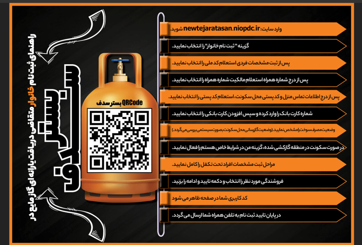 نحوه دریافت گاز مایع یارانهای نحوه دریافت گاز مایع یارانهای