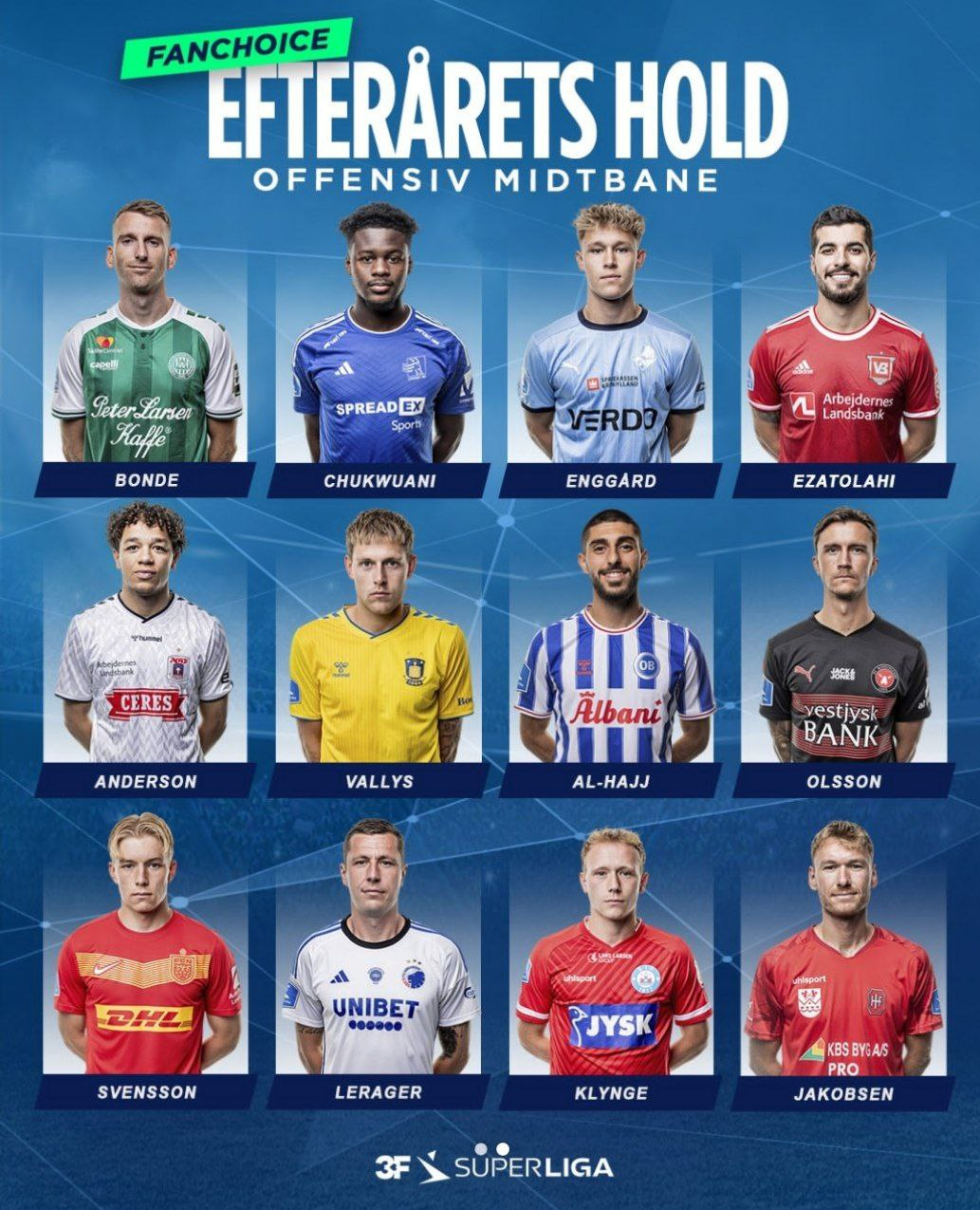 عکس| لژیونر ایرانی در جمع بهترین‌های لیگ اروپایی