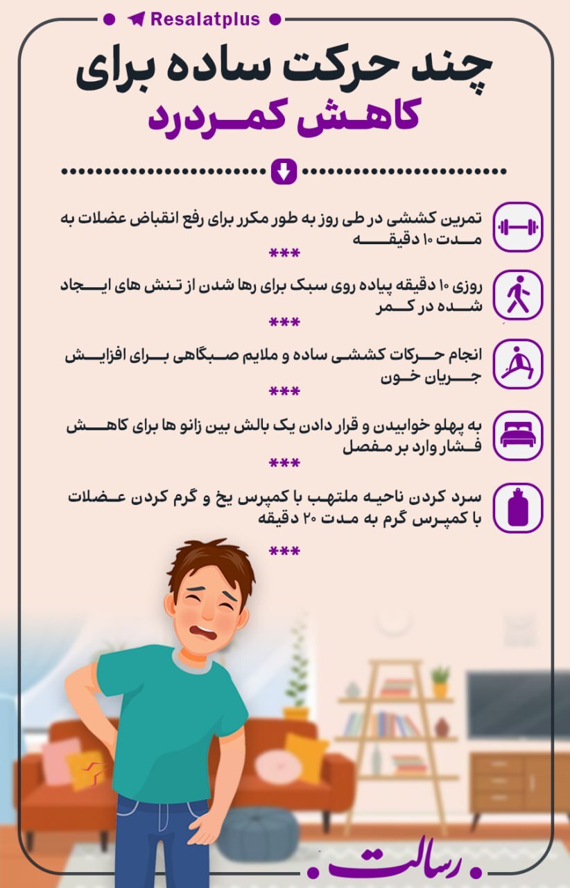 چند حرکت ساده برای درمان کمر درد چند حرکت ساده برای درمان کمر درد