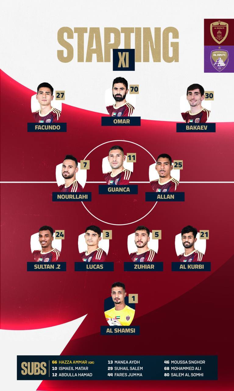 عکس| نوراللهی با ۲ گل مقابل العین!