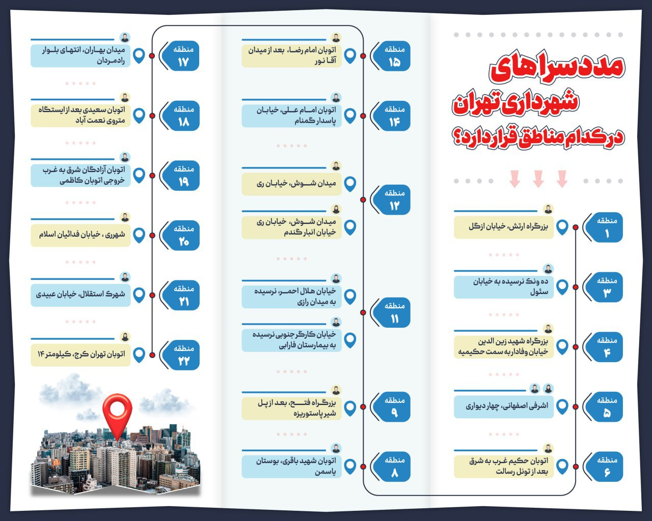 بی پناهی ترنسهای معتاد متجاهر پایتخت بی پناهی ترنسهای معتاد متجاهر پایتخت