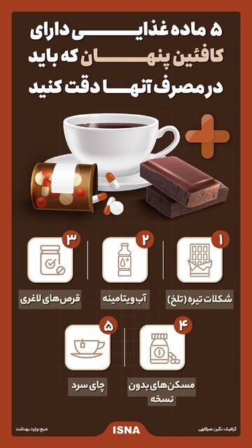 اینفوگرافیک/ با ۵ ماده غذایی کافئیندار پنهان آشنا شوید اینفوگرافیک/ با ۵ ماده غذایی کافئیندار پنهان آشنا شوید