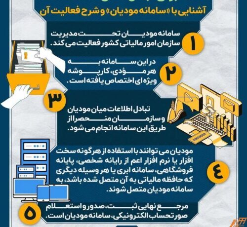 سامانه مالیات