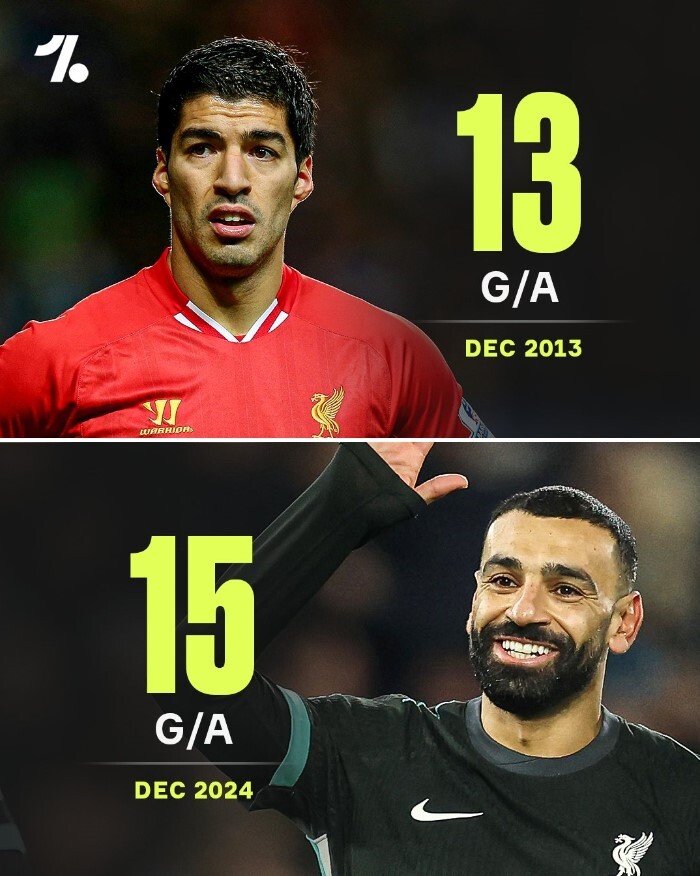 عکس/ مقایسه عملکرد سوارز و صلاح در بهترین ماه خود در لیگ انگلیس