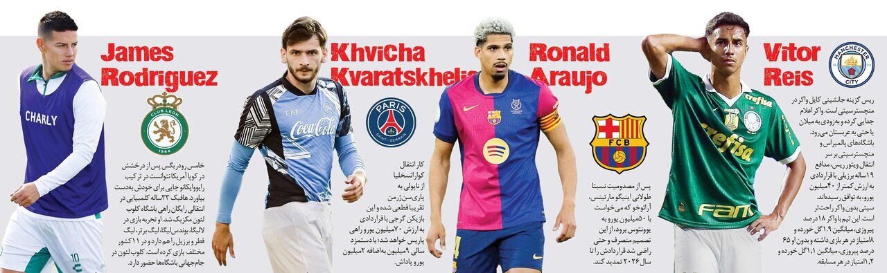 عکس/ نقل و انتقلات زمستانی شروع شده، اما همچنان سرد است! عکس/ نقل و انتقلات زمستانی شروع شده، اما همچنان سرد است!